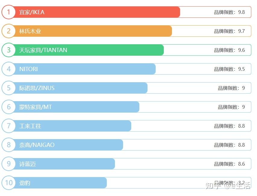 铁艺床选购指南_铁艺楼梯pvc扶手_铁艺床优势特点