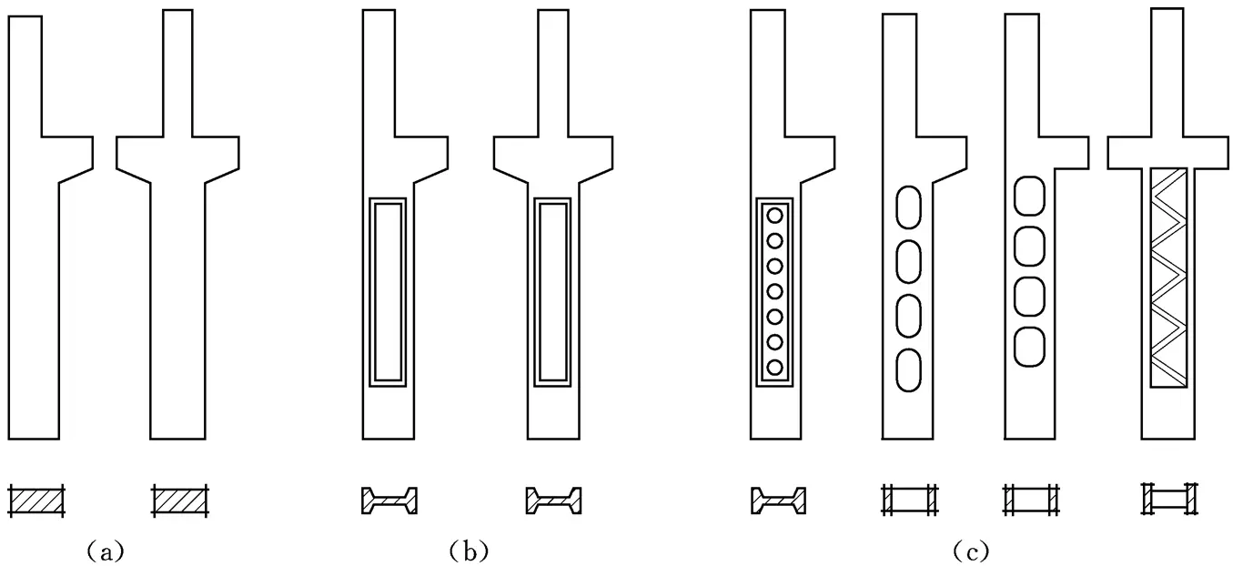 单层厂房结构组成与布置_厂房楼梯设计规范_钢筋混凝土单层厂房排架结构