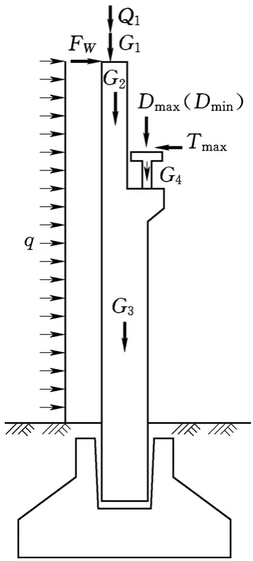 单层厂房结构组成与布置_厂房楼梯设计规范_钢筋混凝土单层厂房排架结构