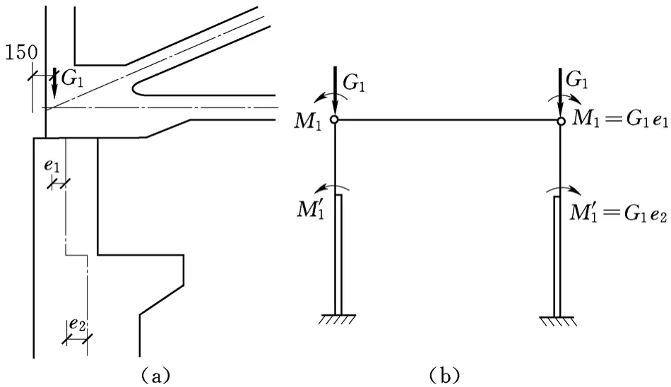 厂房楼梯设计规范_单层厂房结构组成与布置_钢筋混凝土单层厂房排架结构