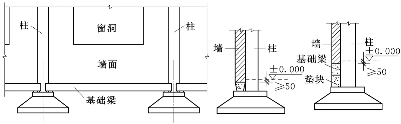 厂房楼梯设计规范_钢筋混凝土单层厂房排架结构_单层厂房结构组成与布置