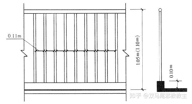 楼梯构成要素_楼梯装修工程量计算_楼梯设计规范